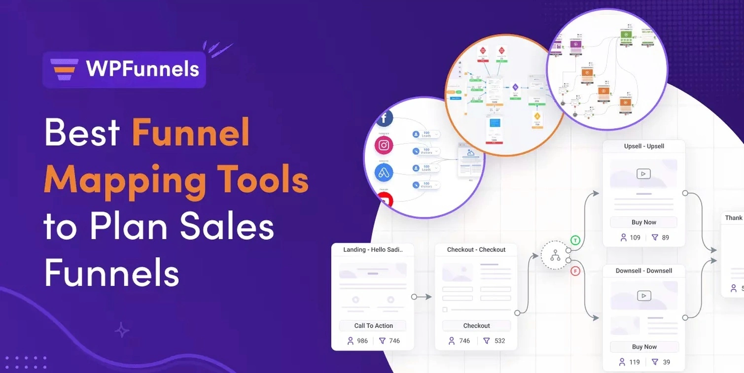 Interactive funnel workspace setup